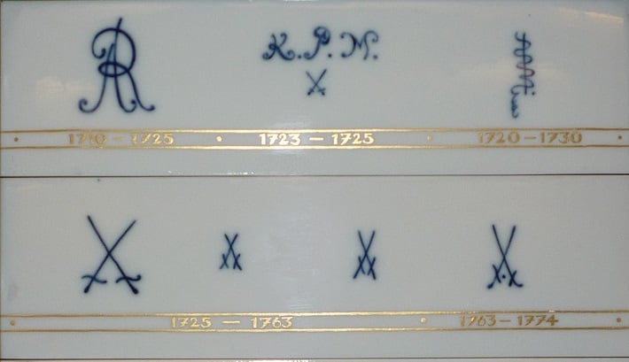 Marks meissen identification porcelain Identifying Marks